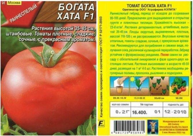 Характеристика и описание сорта томатов Богата хата, условия выращивания