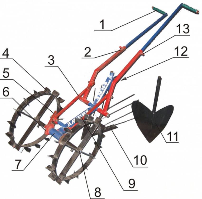 Окучиватель для картофеля ручной своими руками чертежи фото
