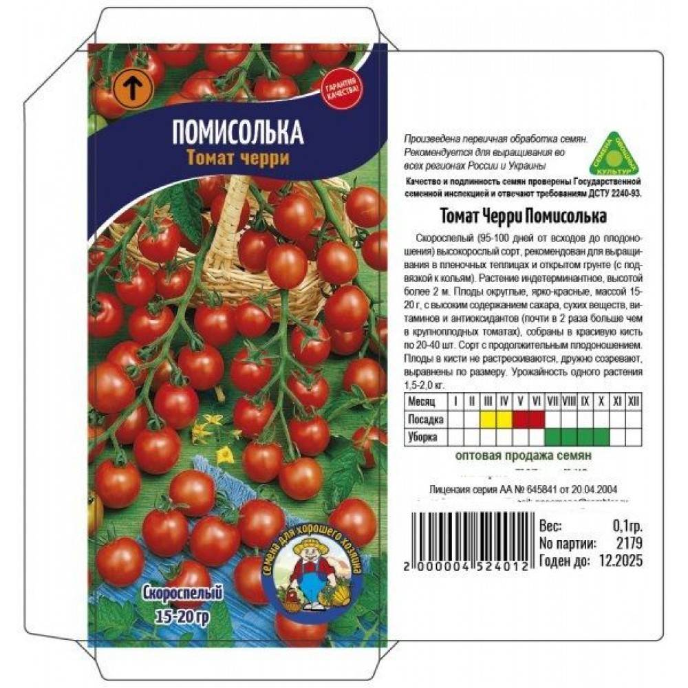 Описание сорта черри томата Помисолька и особенности посева семян