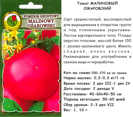 ᐉ томат малиновый рай описание сорта - ogorod-u-doma.ru