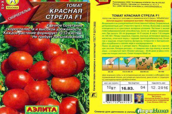 Описание и выращивание гибридного сорта томатов красная гвардия f1