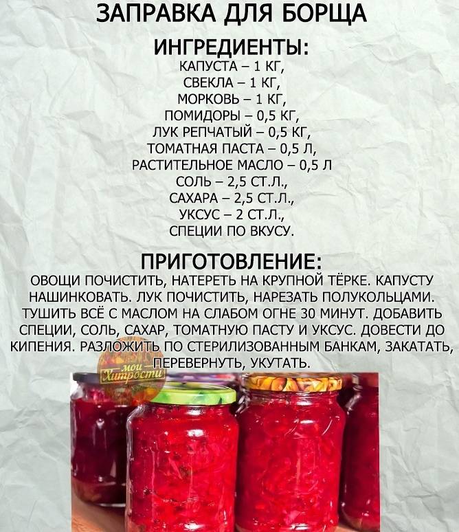 Заправка для борща из свеклы на зиму - 6 рецептов вкусный заправки