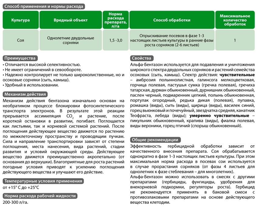 Гербицид "балерина": инструкция по применению, нормы расхода и отзывы :: syl.ru