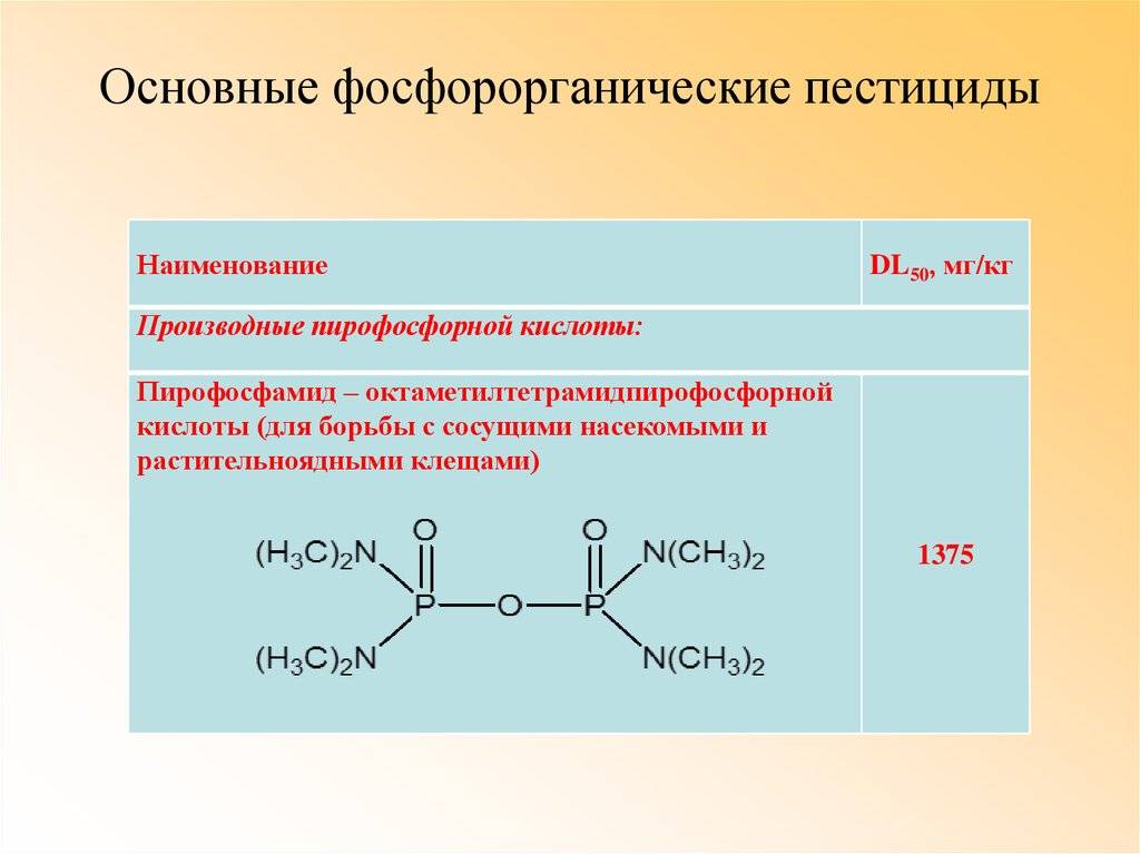 Фосфорорганические соединения. Фосфорорганические пестициды. Фосфорорганические соединения пестициды. Фосфорорганические соединения инсектициды пестициды. Фосфорорганические кислоты.