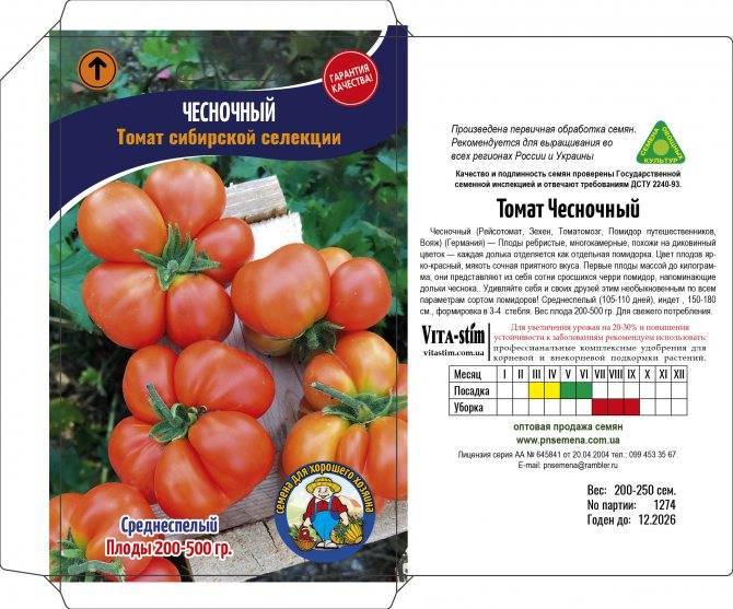 ᐉ томаты "фаворит f1": описание сорта, характеристики, фото помидоров - orensad198.ru