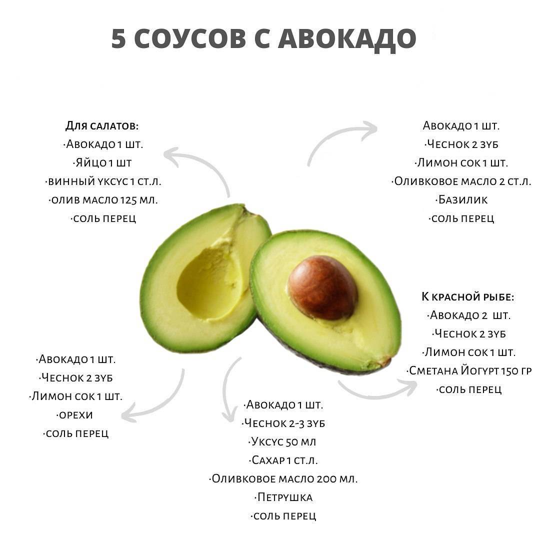 Масло авокадо для еды: польза и вред, химический состав, калорийность, применение