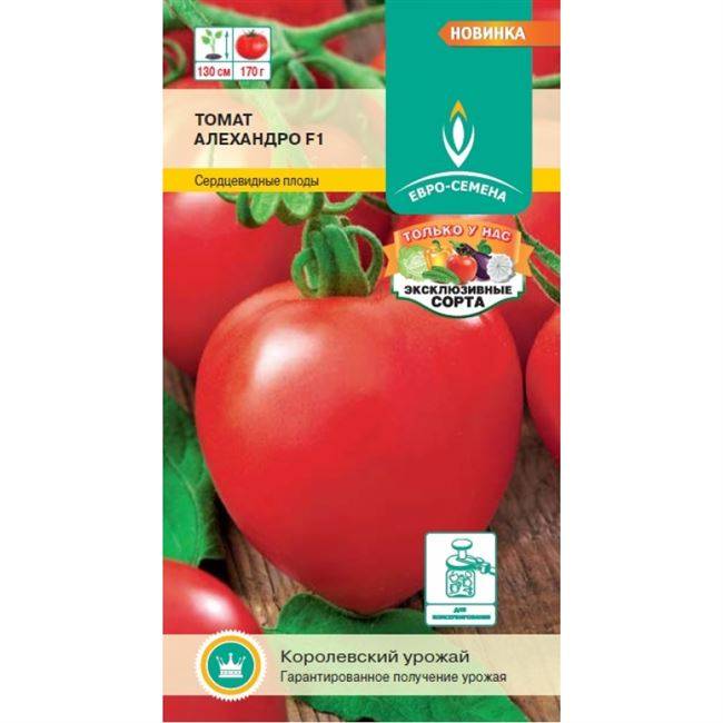 Сорта томатов по алфавиту