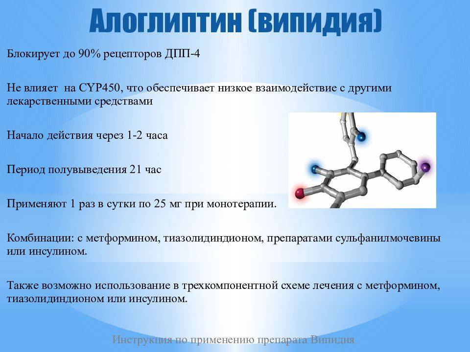 Випидия 25 Мг Купить В Новосибирске