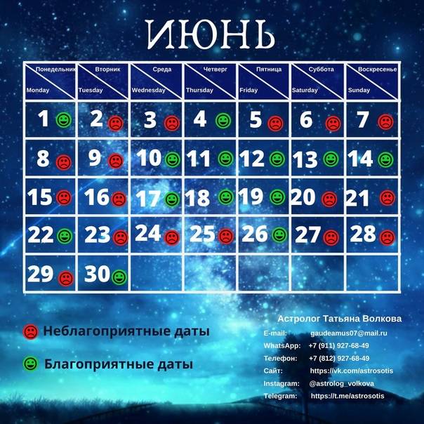 Благоприятные дни для посадки в августе 2021 года по лунному календарю